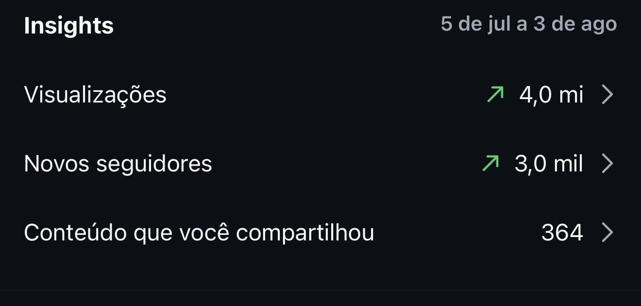 Métrica